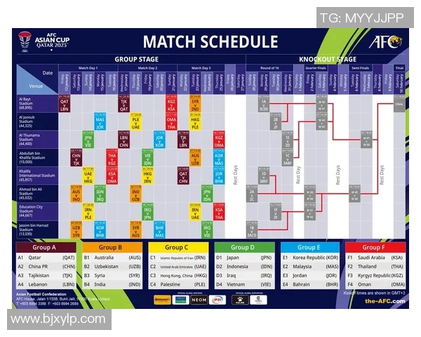 卡塔尔与中国比赛时间安排及结束时间预测分析